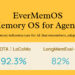 EverMemOS Redefines Efficiency in AI Memory, Surpassing LLM Full-Context Perfomances with Far Fewer Tokens in Open Evaluation
