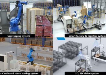 Korea Innovation Foundation selects 3 Innovative machinery companies, ARA, Korea Intelligence Machine, and Moqous for Global Technology Commercialization Support Program (North America)