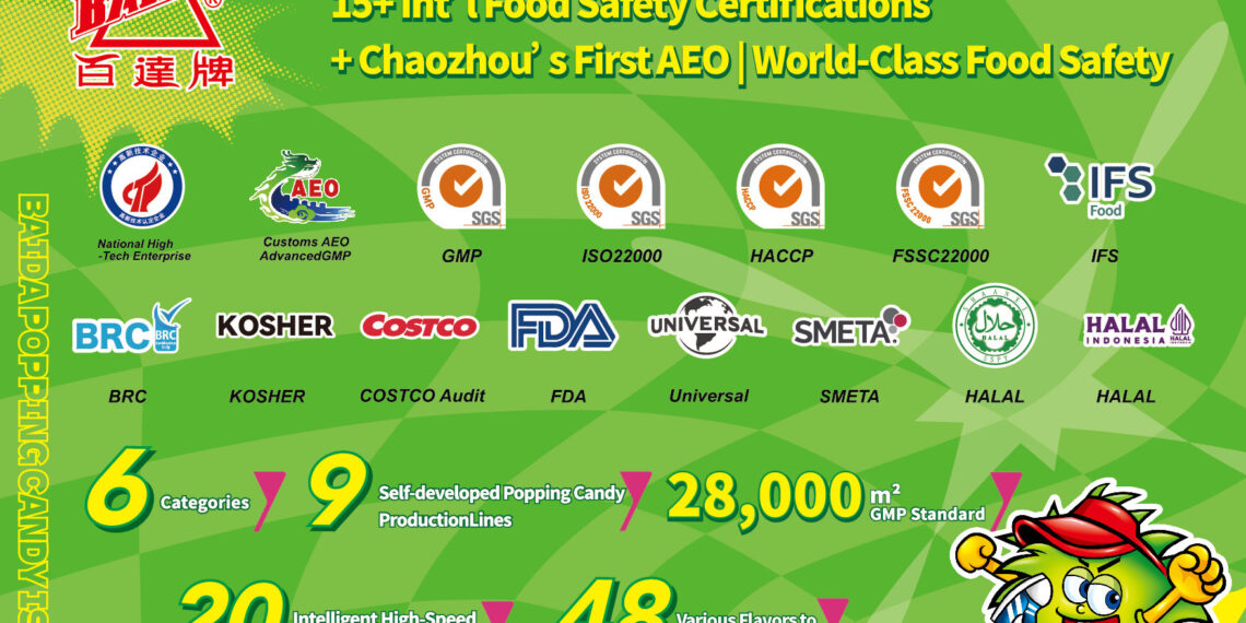 From “Made in China” to “Intelligent Manufacturing”: Baida Popping Candy’s Global OEM/ODM Strategy Playbook