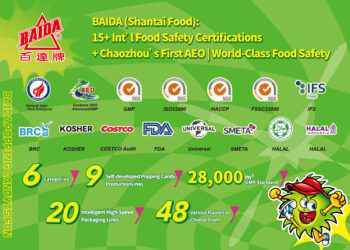 From “Made in China” to “Intelligent Manufacturing”: Baida Popping Candy’s Global OEM/ODM Strategy Playbook
