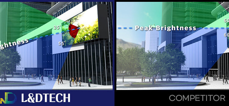 L&D Tech Selected as a World-Class Product with Its Energy-Saving LED Display; Receives Prime Minister’s Award and Announces Global Launch