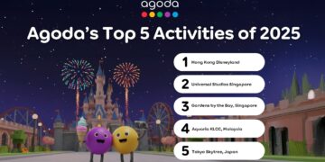 Hong Kong Disneyland Crowned as Most-Searched Activity on Agoda in 2025