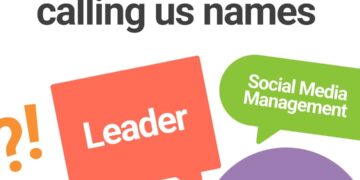 Brandwatch Named a Leader in Social Media Management and a Major Player in Influencer Marketing in New 2025 Analyst Reports