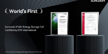 Sunwoda’s 314Ah Cell is Now the World’s First Battery Product Certified by EPD International