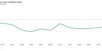 SPARE CAPACITY PERSISTS GLOBALLY, WHILE NORTH AMERICA REPORTS A STEEPER PULLBACK IN MANUFACTURING DEMAND, SIGNALLING WEAK CONDITIONS HEADING INTO 2026: GEP GLOBAL SUPPLY CHAIN VOLATILITY INDEX