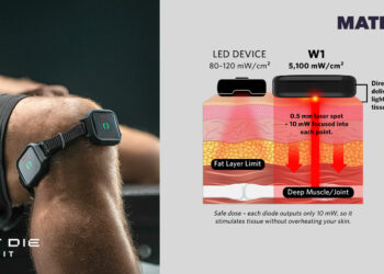 MATELASER W1 REGEN: The Lightest 24g and Highest 5,100 mW/cm² Wearable Red Light Therapy Device Debuts on Kickstarter