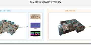 The Largest-Scale Globally: Realsee Open-Sources Indoor 3D Dataset Realsee3D