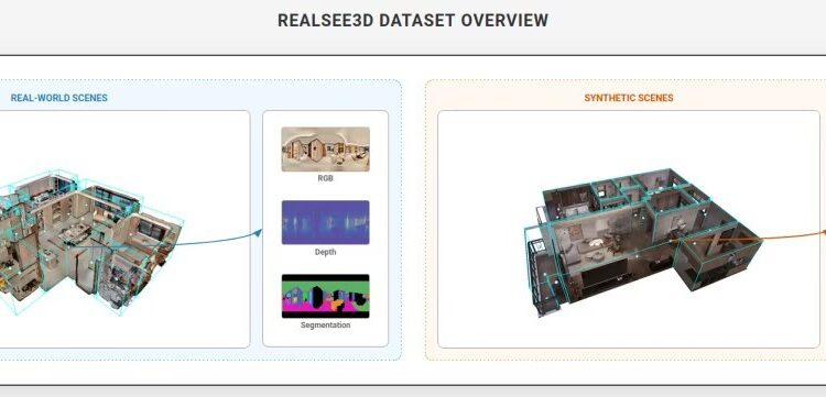 The Largest-Scale Globally: Realsee Open-Sources Indoor 3D Dataset Realsee3D