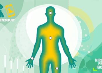 Miroma Project Factory: Powers Clinical-Grade App for One of Australia’s Largest Smoking Cessation Trials