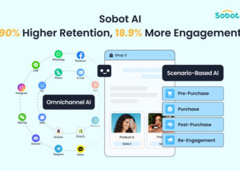 Sobot Shines in G2 Winter 2026: A New Benchmark in AI Customer Service