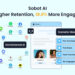 Sobot Shines in G2 Winter 2026: A New Benchmark in AI Customer Service
