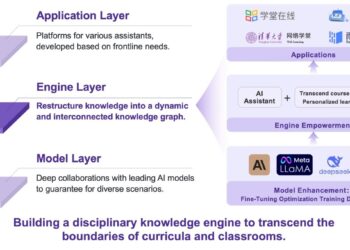 Tsinghua University Releases the First University-Wide Framework Governing AI in Teaching and Research