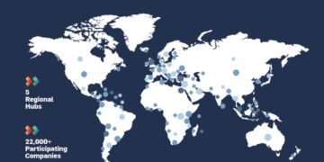 2025: A year of accelerating sustainable business