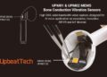 Upbeat Technology Sets New Industry Standard with Novel MEMS Technology for AI Vibration and Bone-Conduction Applications