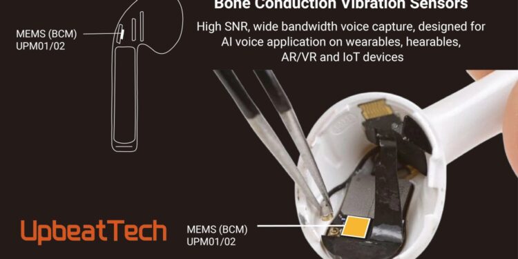 Upbeat Technology Sets New Industry Standard with Novel MEMS Technology for AI Vibration and Bone-Conduction Applications