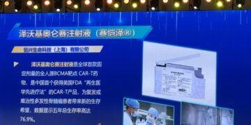 CARsgen’s CAR-T Product Zevor-Cel Included in China’s Commercial Health Insurance Innovative Drug Catalogue