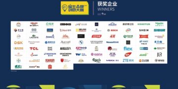 Global Shift Toward Trust: 2025 Employer Branding Creativity Awards Highlight New Talent Trends