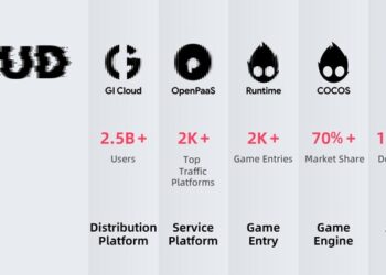 COCOS 4 Is Here, Fully Open Source
