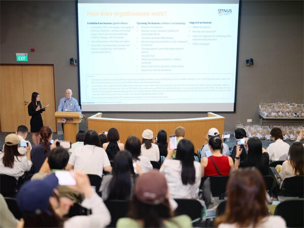 GENEIII Sets the Global Benchmark for Ergothioneine with Pharmaceutical-Grade Purity and Human Clinical Validation