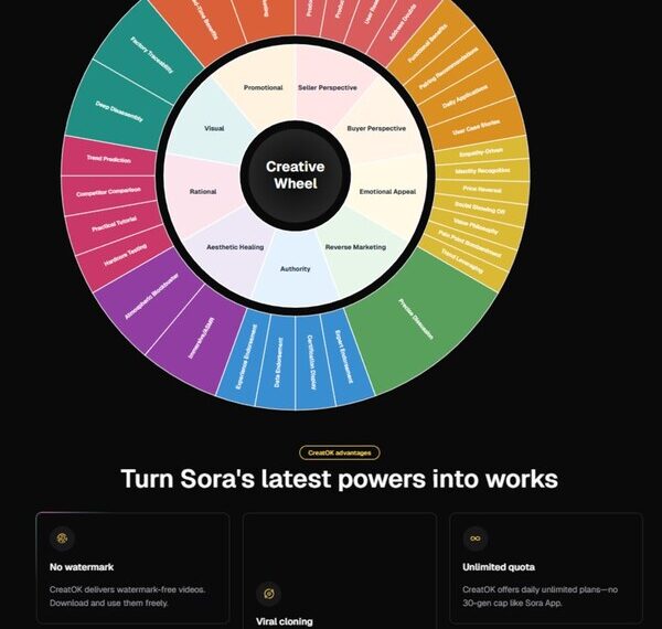 From creation to product promotion, they are using AIGC’s CreatOK video technology to reap dividends in bulk