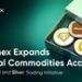 Phemex Expands Digital Commodities Access With Gold and Silver Trading Initiative
