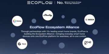 CES 2026: EcoFlow and Homey by LG Announce Partnership to Enable Smarter Whole-Home Energy Management