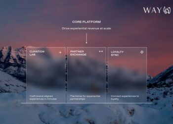 Way Unveils Experiential Ecosystem with New AI-powered Products for Experience Curation, Loyalty, & Brand Partnerships