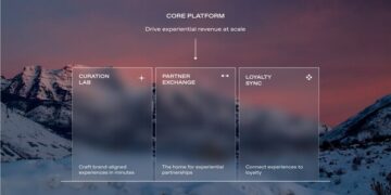 Way Unveils Experiential Ecosystem with New AI-powered Products for Experience Curation, Loyalty, & Brand Partnerships