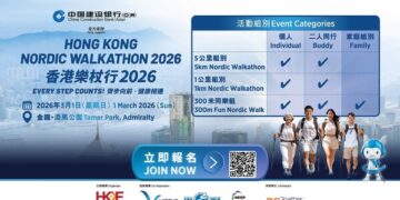 Virtus Medical Group and Hong Kong Healthcare Foundation jointly present the inaugural ‘Hong Kong Nordic Walkathon 2026’, fully supported by China Construction Bank (Asia)