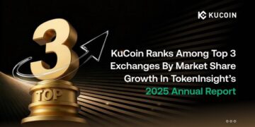 KuCoin Ranks Among Top Three Exchanges by Market Share Growth in TokenInsight’s 2025 Annual Report
