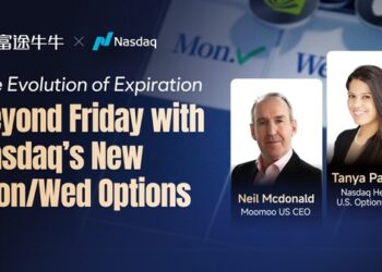 A New Era in Options Trading! Futu Partners with Nasdaq to Deliver Monday & Wednesday Expirations for Greater Flexibility and Opportunity