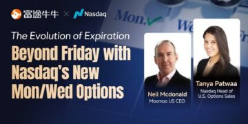 A New Era in Options Trading! Futu Partners with Nasdaq to Deliver Monday & Wednesday Expirations for Greater Flexibility and Opportunity