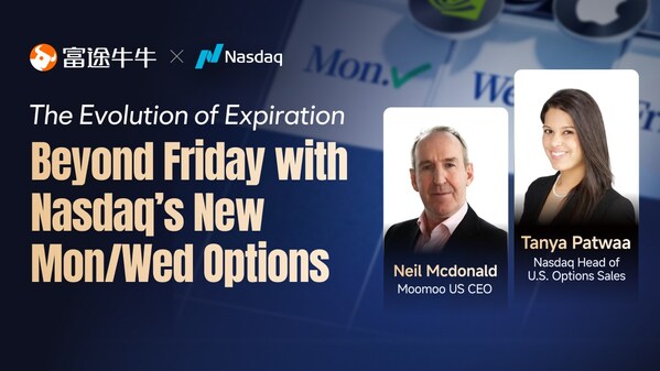 A New Era in Options Trading! Futu Partners with Nasdaq to Deliver Monday & Wednesday Expirations for Greater Flexibility and Opportunity