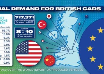 SMMT – Tough year for UK automotive output but Industrial Strategy now key to recovery