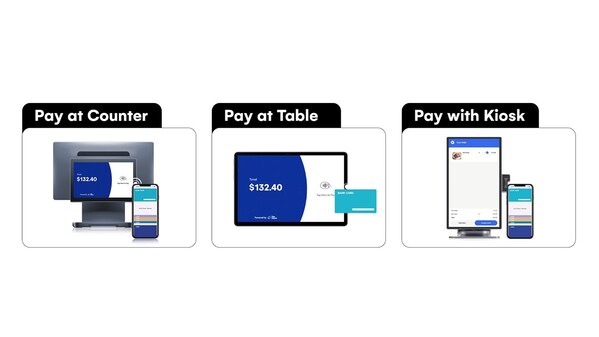 Taptouch Introduces Australia’s First Locally Built Embedded Payments POS