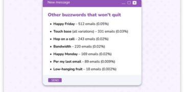 Study: “Reaching out” Tops the List of Most Overused Email Buzzwords