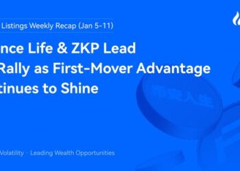 HTX Hot Listings Weekly Recap (Jan 5-11): Binance Life and ZKP Lead the Rally as First-Mover Advantage Continues to Shine