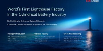 World’s First Cylindrical Battery Lighthouse Factory: EVE Energy Sets a New Benchmark in Smart Manufacturing