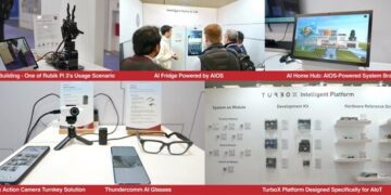 Thundercomm Brings On-Device AI Agents to Physical World From Smart Home to Action Cameras, to Robotics Based on AIOS platform