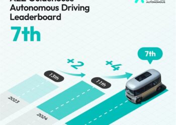 Autonomous A2Z Ranks 7th Globally in 2025 Guidehouse Automated Driving Leaderboard, Marking Highest-Ever Ranking for a Korean Company