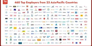 The Top Employers in Asia-Pacific Have Been Announced for 2026