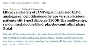 Sciwind Biosciences Published T2DM Phase III EECOH-1 Trial Results of Ecnoglutide in Nature Communications