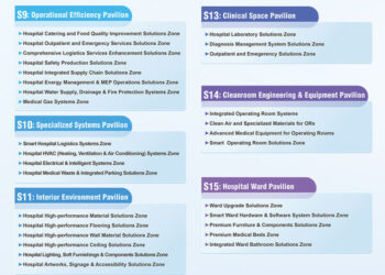 CHCC 2026 Opens Registration, Offering a One-Stop Platform for Hospital Construction Solutions and Real-World Applications