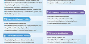 CHCC 2026 Opens Registration, Offering a One-Stop Platform for Hospital Construction Solutions and Real-World Applications