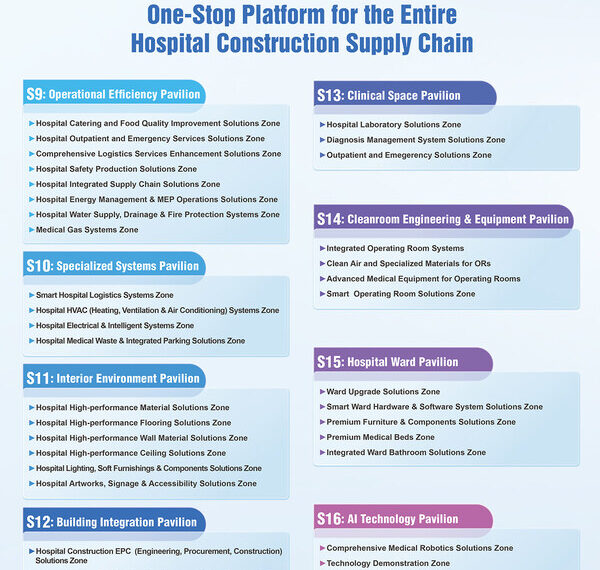 CHCC 2026 Opens Registration, Offering a One-Stop Platform for Hospital Construction Solutions and Real-World Applications