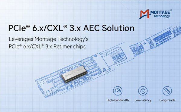 Montage Technology Launches PCIe® 6.x/CXL® 3.x AEC Solution to Enable High-Efficiency Interconnects for Next-Generation Data Centers