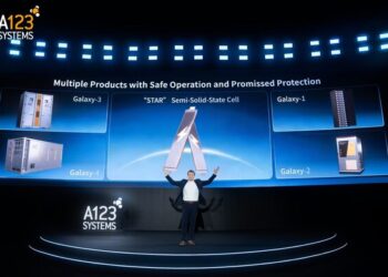Wanxiang A123 Unveils World’s First Semi-Solid-State Immersion Energy Storage System, Redefining Safety Standards
