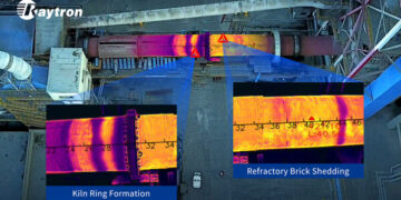From Reactive to Predictive: Raytron Unveils AI-Powered Infrared Tech to Transform Industrial Monitoring