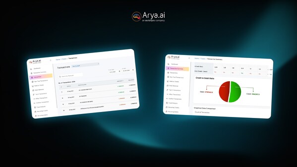 Arya’s Cred AI Advances Credit Underwriting Toward Context-Driven Intelligence