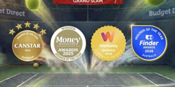 Game, Set, Grand Slam: Straight-Sets Victory for Budget Direct in Australia’s Insurer Of The Year Awards